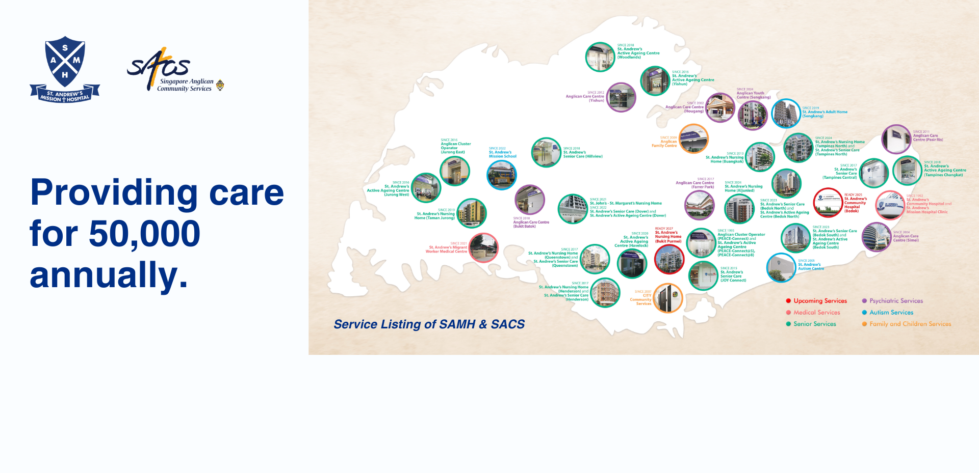 Services directory web banner 
